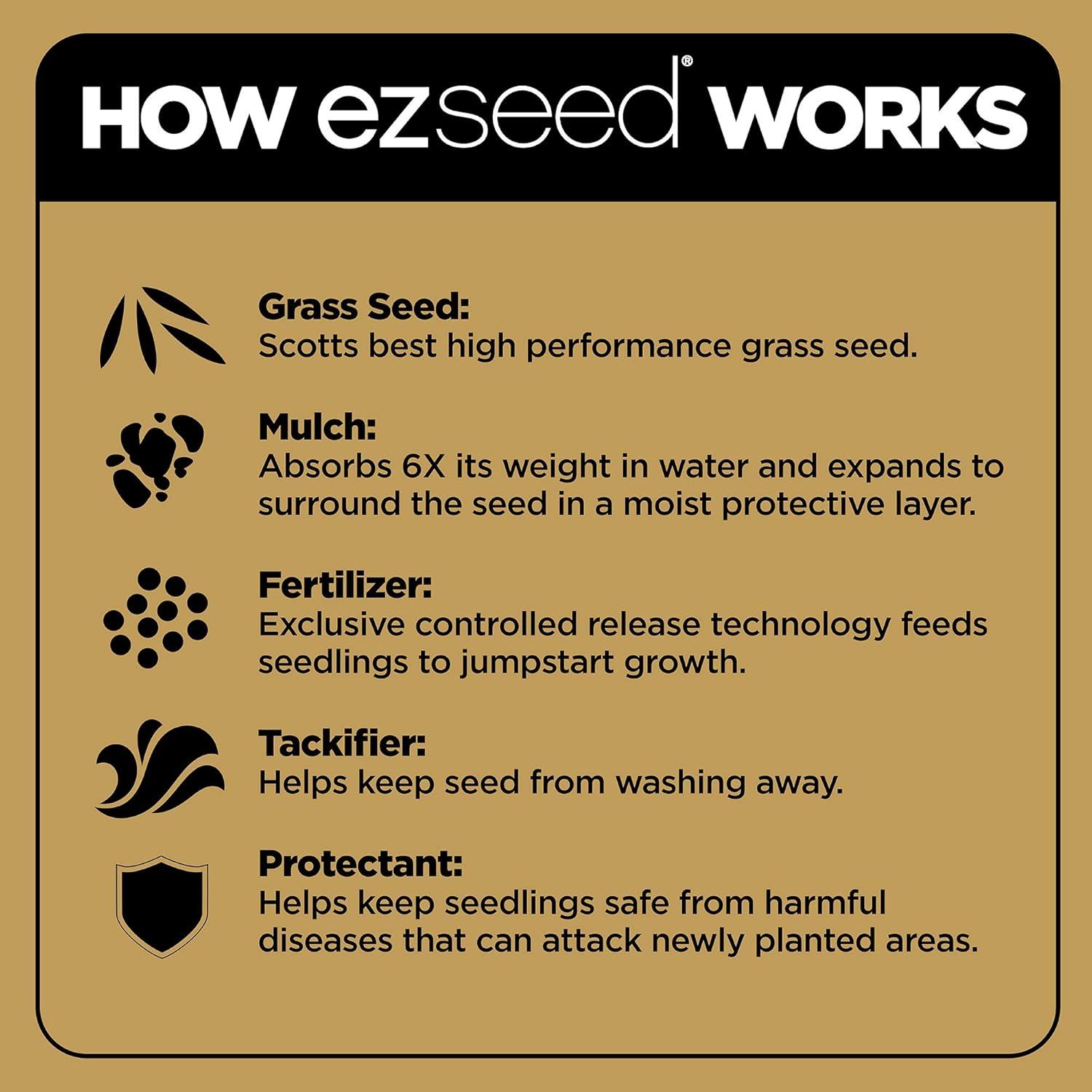 image:imageScotts EZ Seed Patch amp Repair Tall Fescue Lawns Combination Mulch Grass Seed and Fertilizer for Bare Spots and Repair Grows Anywhere 375 lb Brown375 lb