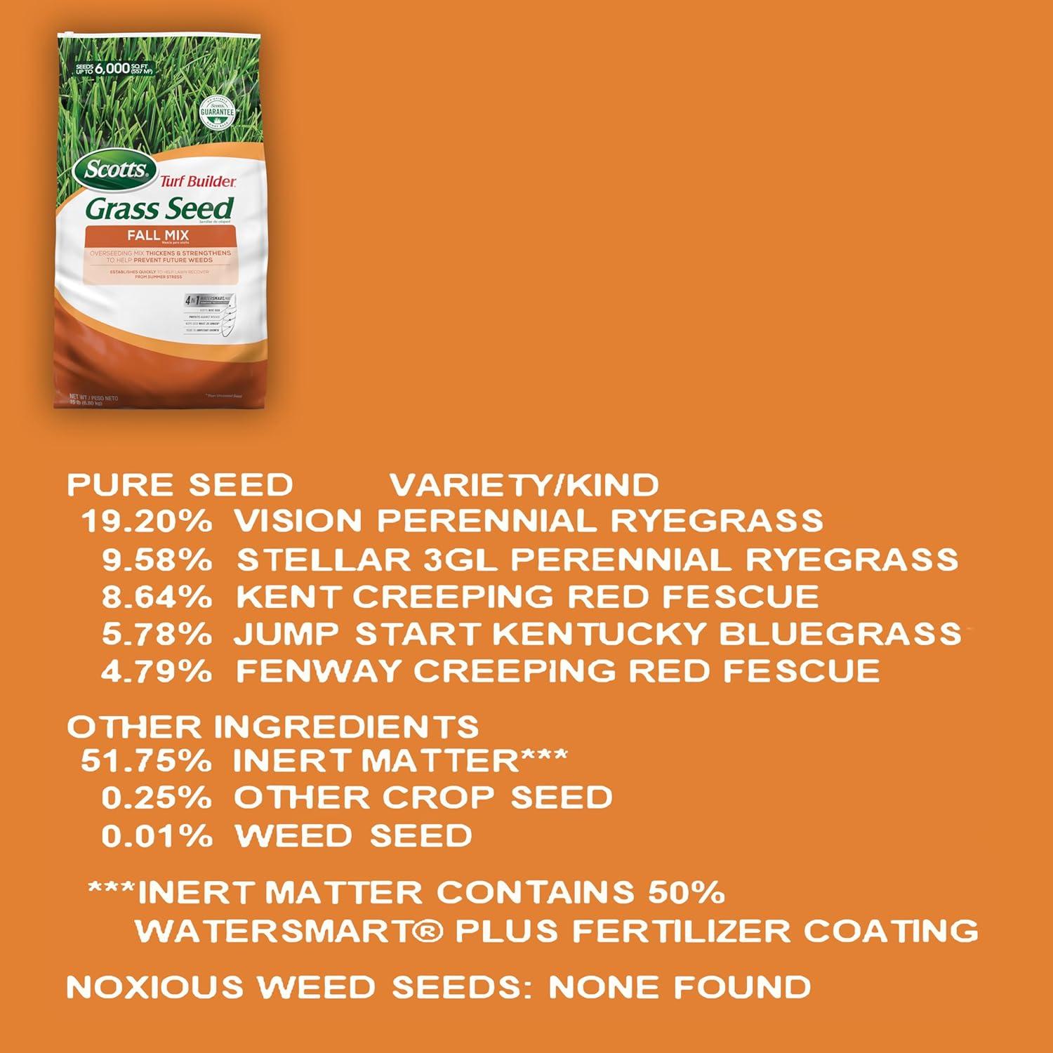 image:imageScotts Turf Builder Grass Seed Fall Mix Grass Seed Mix with Fertilizer and Soil Improver 16 lbs15 lb