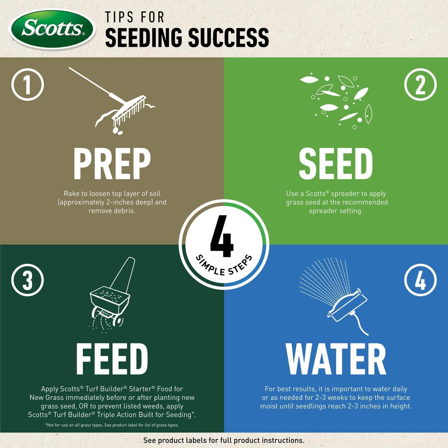 image:imageScotts Turf Builder Grass Seed Fall Mix Grass Seed Mix with Fertilizer and Soil Improver 16 lbs15 lb
