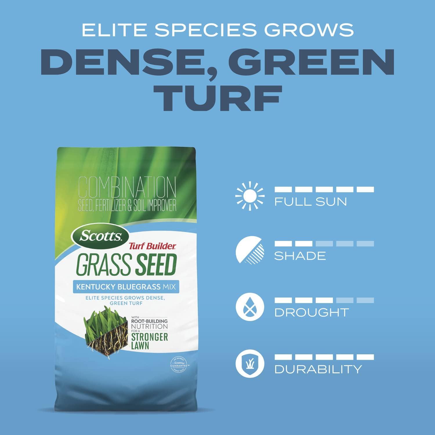 image:imageScotts Turf Builder Grass Seed Kentucky Bluegrass Mix with Fertilizer and Soil Improver Grows Dense Green Turf 56 lbs56 lb