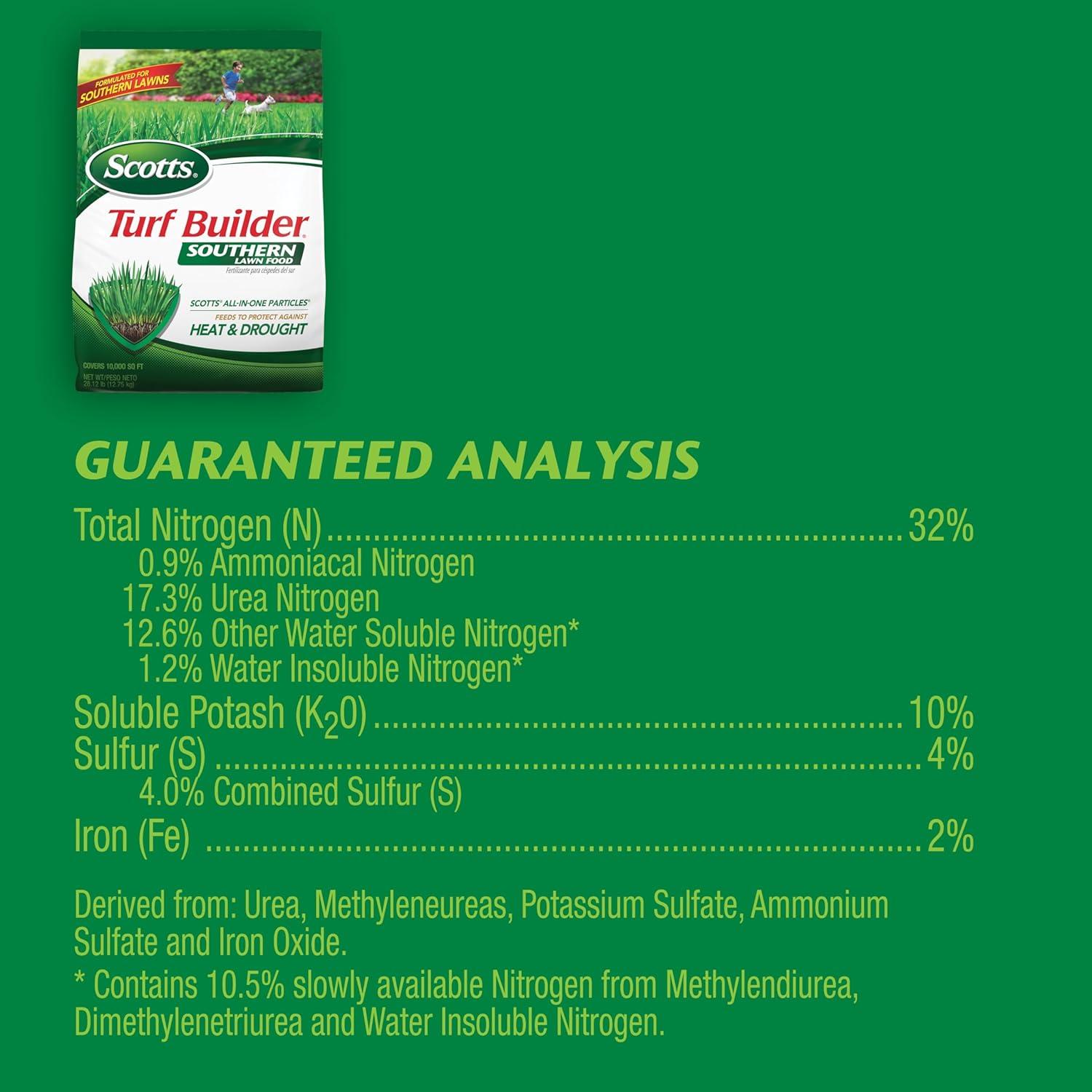 image:imageScotts Turf Builder Southern Lawn Fertilizer for Southern Grass 15000 sq ft 4218 lbs5 000 sq ft