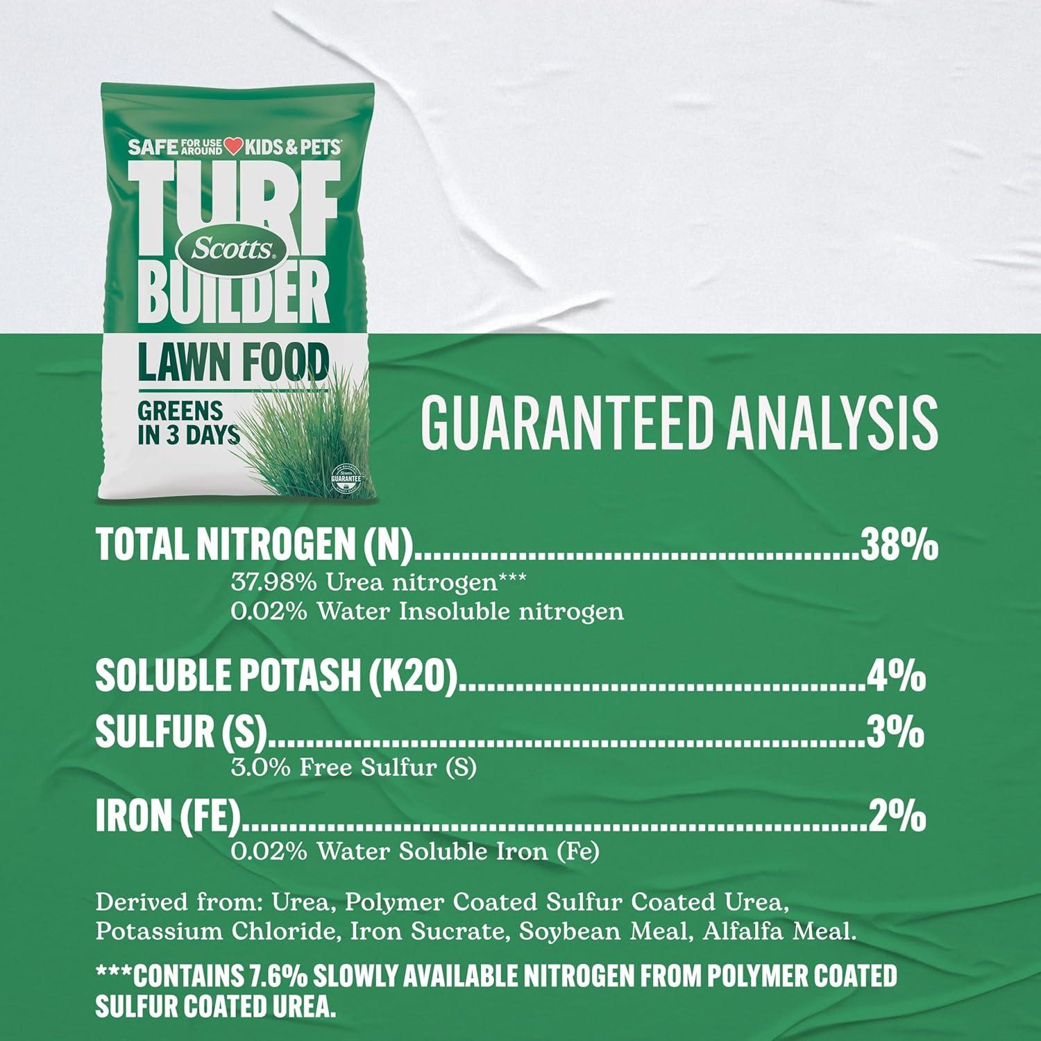 image:imageScotts Turf Builder Lawn Food 379 lbs 3804 Granular Fertilizer for All Grass Types Covers up to 12000 sq ft