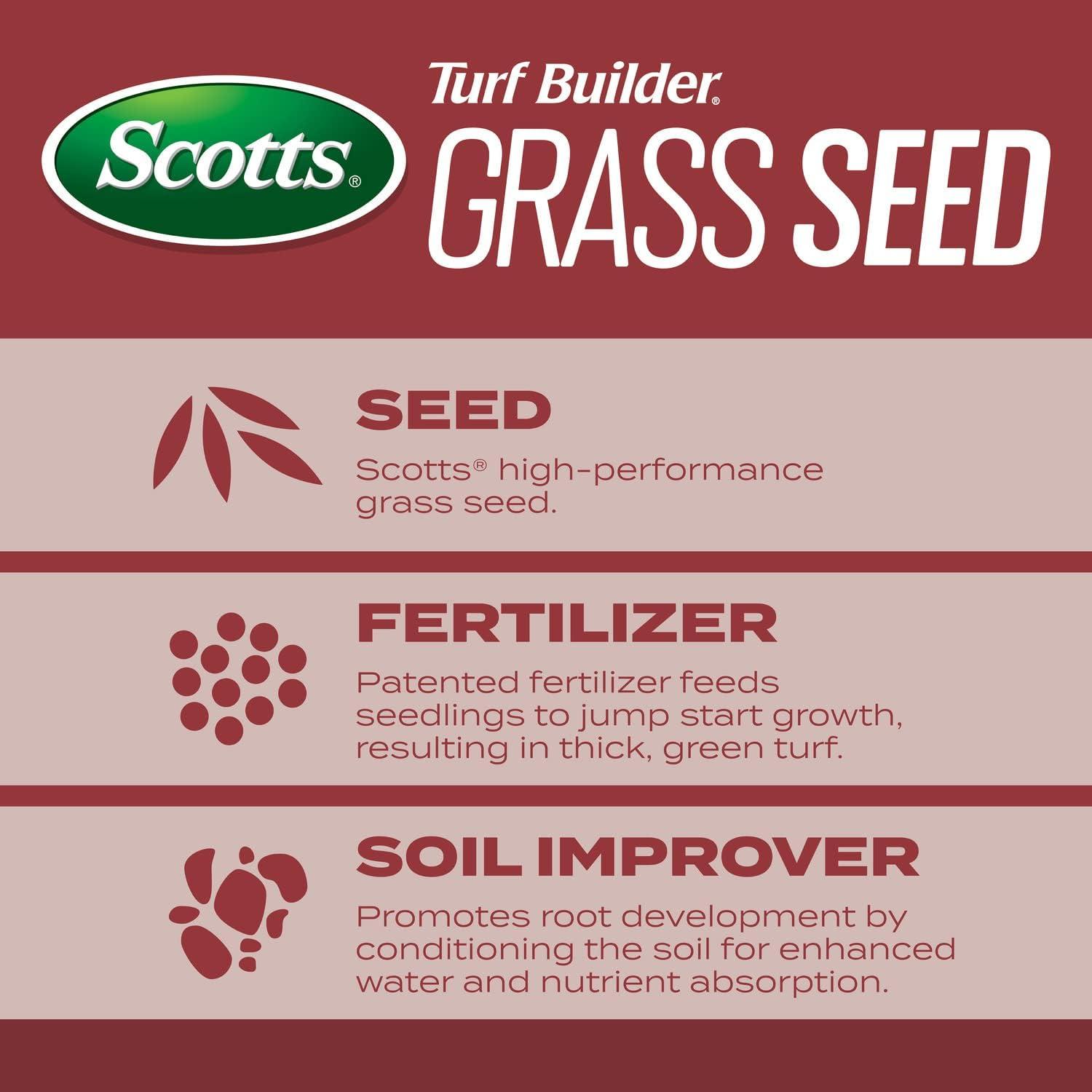 image:imageScotts Turf Builder Grass Seed Sunny Mix with Fertilizer and Soil Improver Thrives in Direct Sun 24 lbs24 lb
