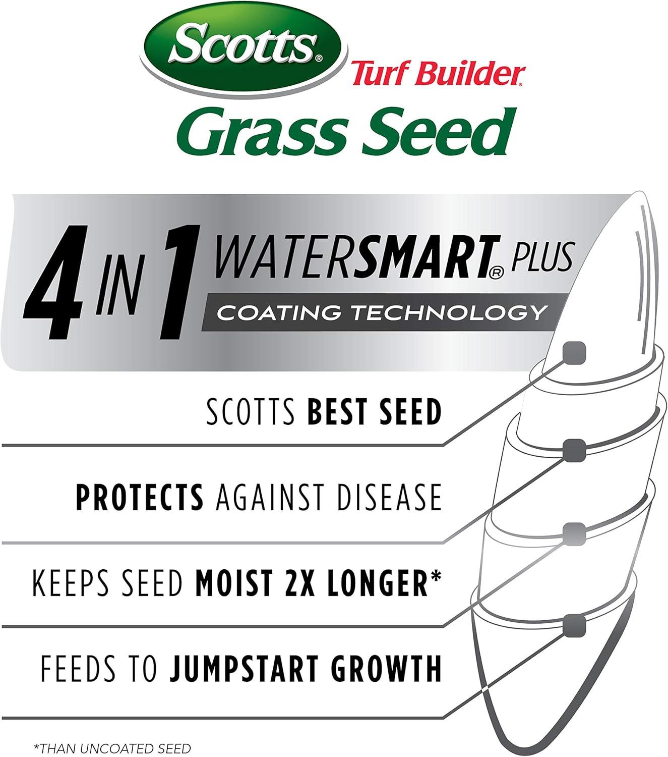 image:imageScotts Turf Builder Grass Seed Sunny Mix with Fertilizer and Soil Improver Thrives in Direct Sun 24 lbs3 lb