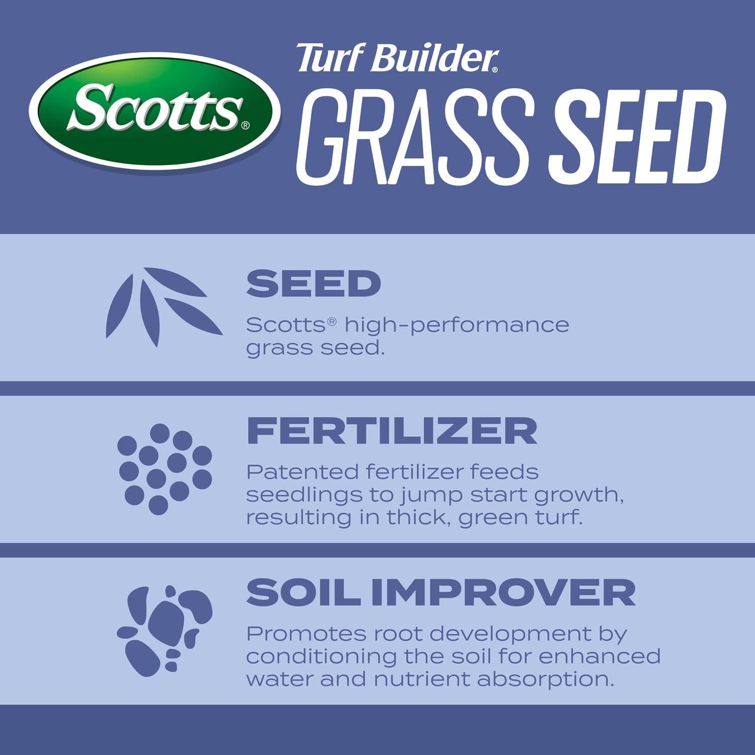 image:imageScotts Turf Builder Grass Seed HeatTolerant Blue Mix for Tall Fescue Lawns Grass Seed Plus Lawn Fertilizer and Soil Improver Covers Up to 1400 sq ft 56 lb24 lb